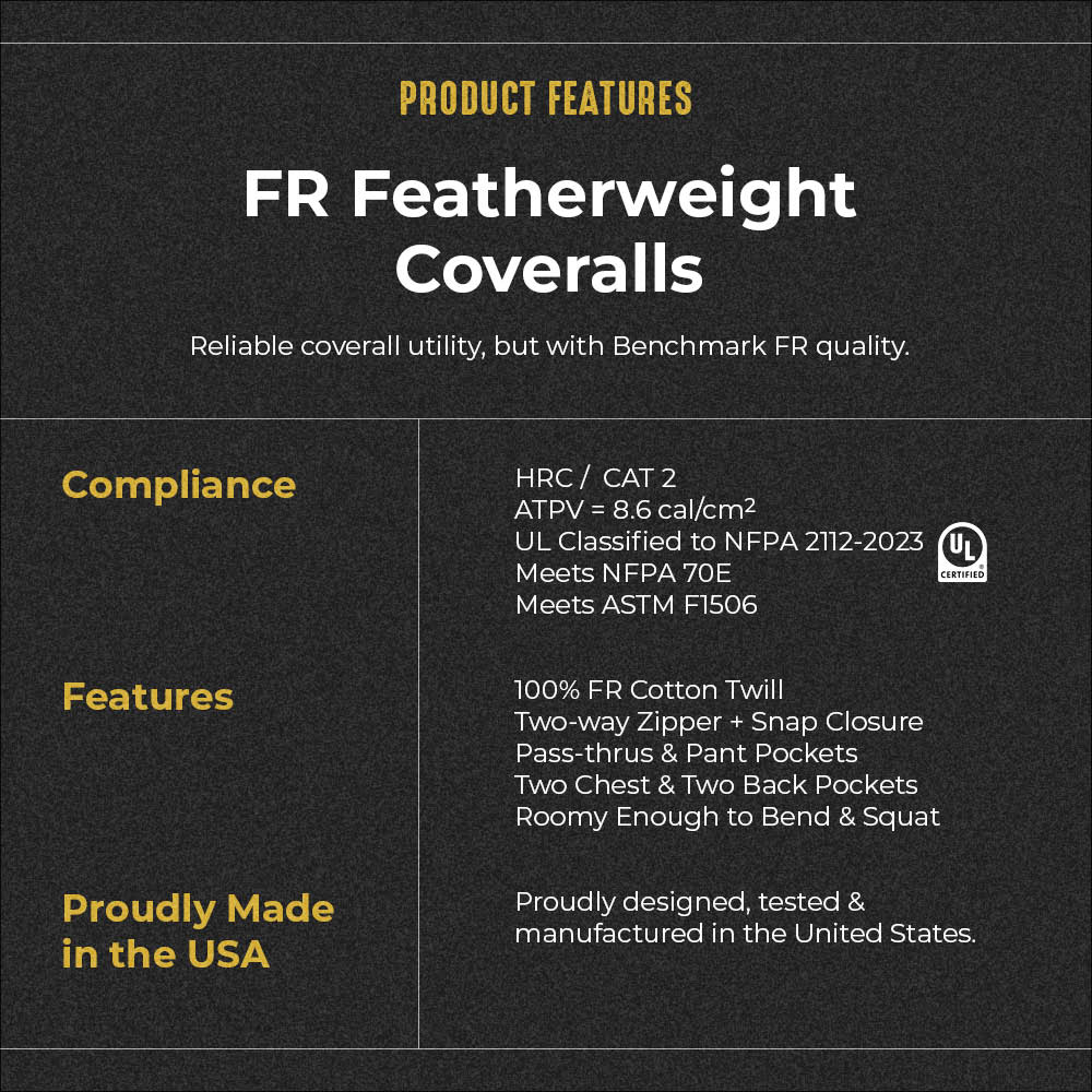 Flame Resistant Featherweight Navy Coveralls