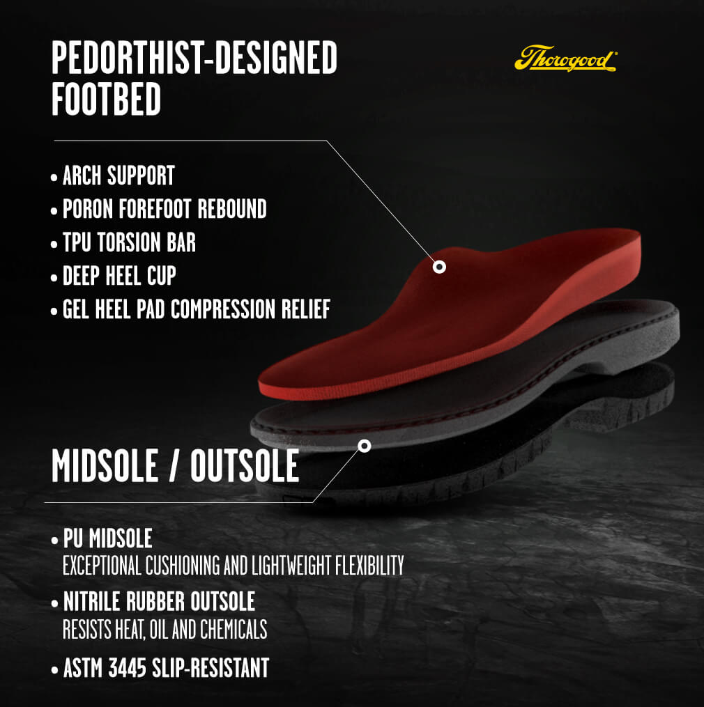 Genesis Series 6″ Chestnut Waterproof Work Boot