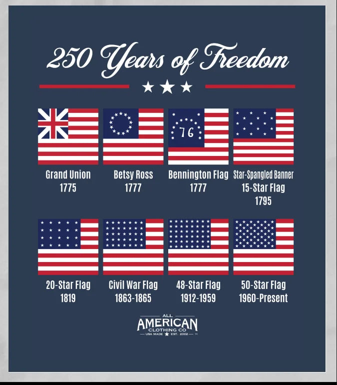 Heavyweight Pocket Tee FLAG250 All American Clothing Co